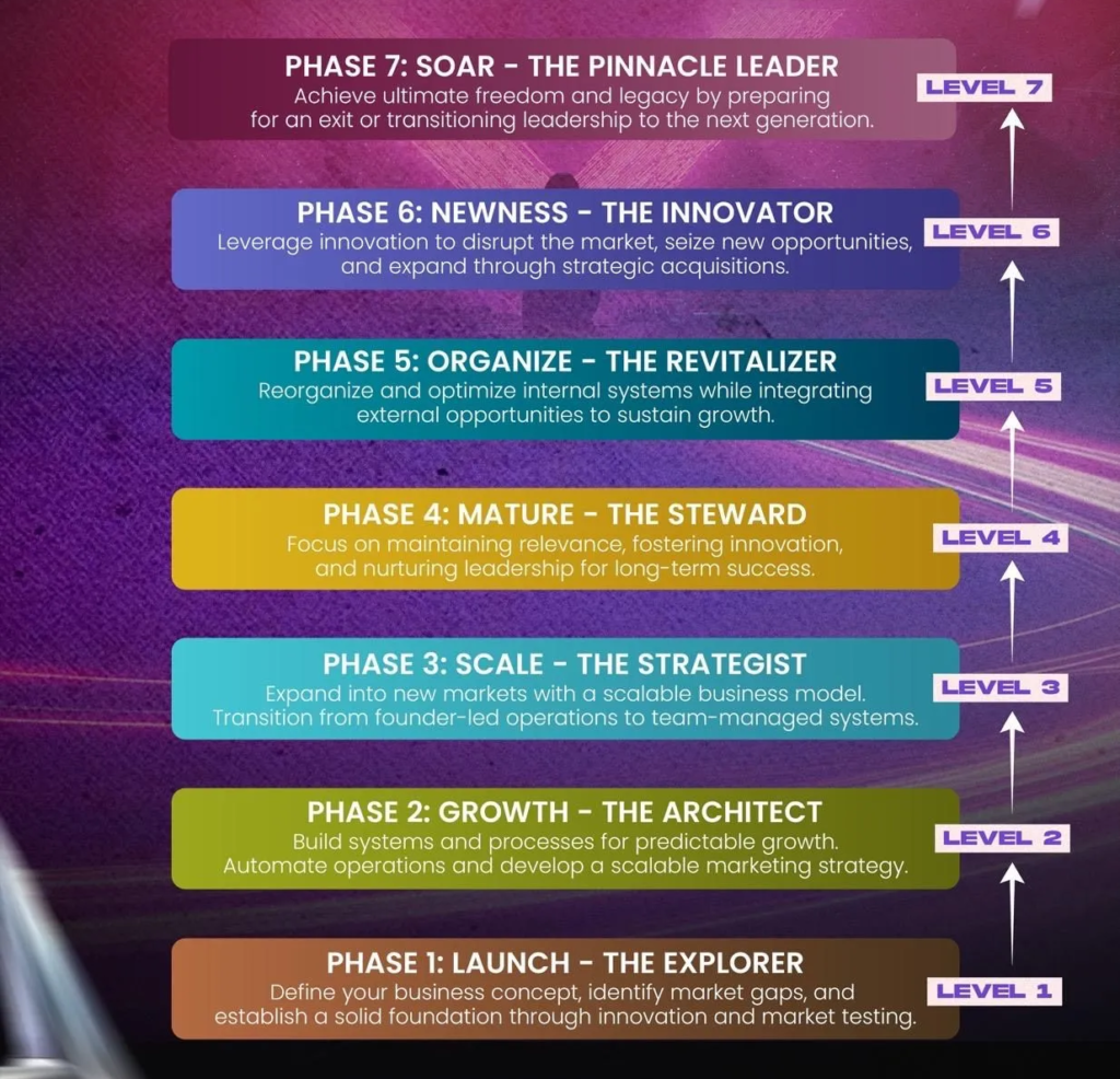 lead scale tm.png